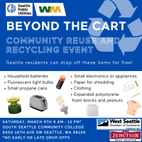Recycling & Reuse Event 2024