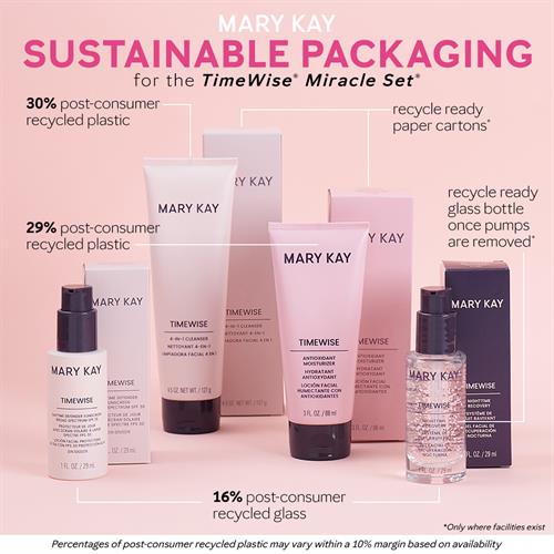 Gallery Image Sustainable_Packaging.jpg