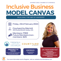 Inclusive Business Model Canvas: Building the I&B of Amherst Workshop