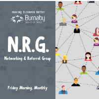 2020 - NRG Morning (Networking & Referral Group) - Feb 28