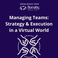 Managing Teams: Strategy & Execution in a Virtual World