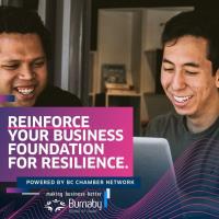 Building Resilience to Thrive – Business Foundations course
