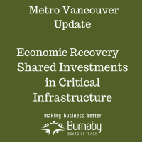 Economic Recovery – Shared Investments in Critical Infrastructure