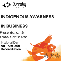 Indigenous Awareness in Business- Presentation & Panel Discussion