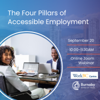 The Four Pillars of Accessible Employment (Webinar)