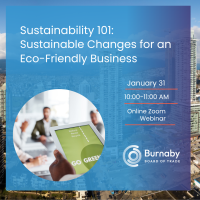 Sustainability 101: Sustainable Changes for an Eco-Friendly Business