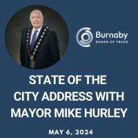 2024- State of the City Address with Mayor Mike Hurley