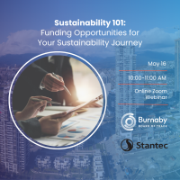 Sustainability 101: Funding Opportunities for Your Sustainability Journey