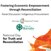 Fostering Economic Empowerment through Reconciliation