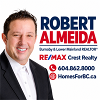 Robert Almeida Personal Real Estate Corporation