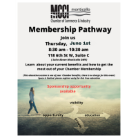 Membership Pathway 