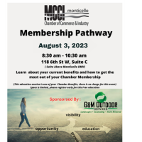 Membership Pathway - September 2024