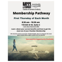 Membership Pathway - September 2024