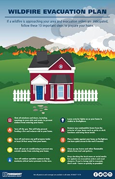 Wildfire evacuation plan... do you have one?
