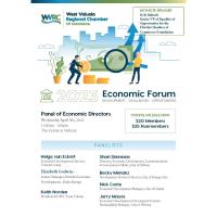 2023 West Volusia Economic Forum