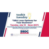 SBA Loan Options for Your Business