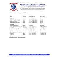 Mercer County Board Of Education