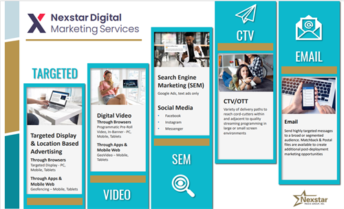 NEXSTAR Digital Marketing Services