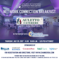Network Connection Breakfast