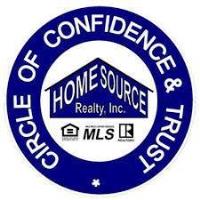 Business After Hours at Home Source Realty!