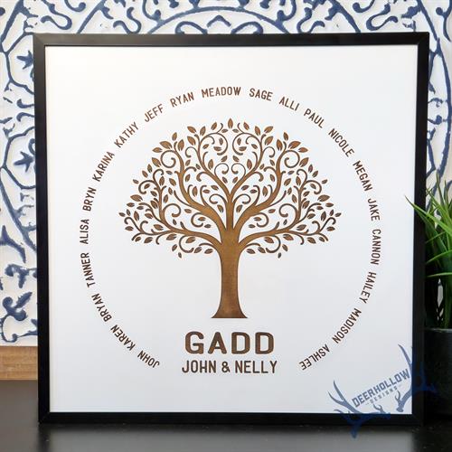 Personalized Family Tree