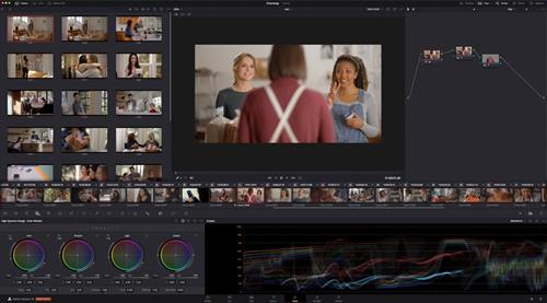 Post Production Post Production