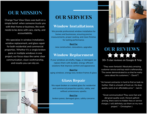 More Information about Change Your View Glass