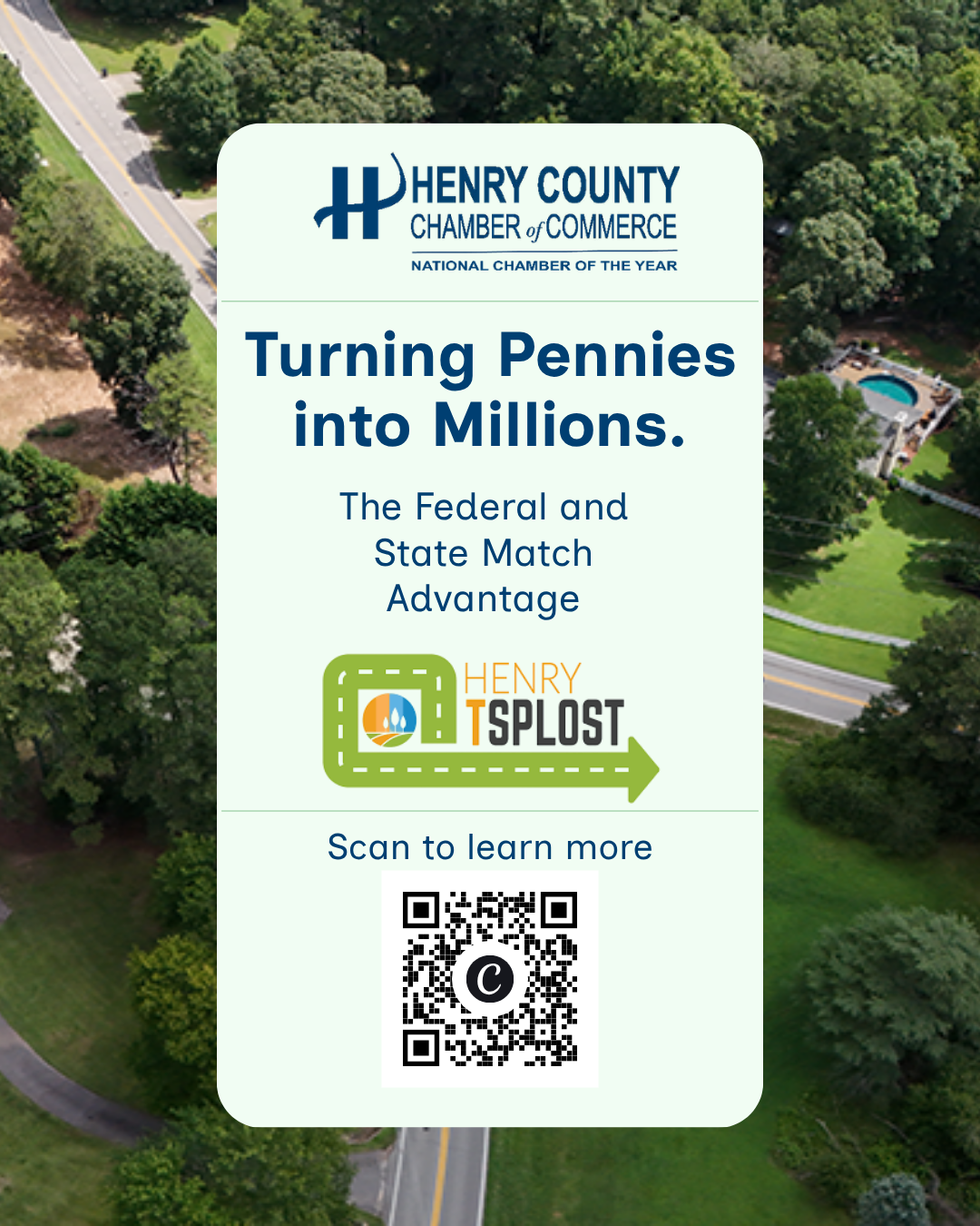 Image for Turning Pennies into Millions: The Federal and State Match Advantage