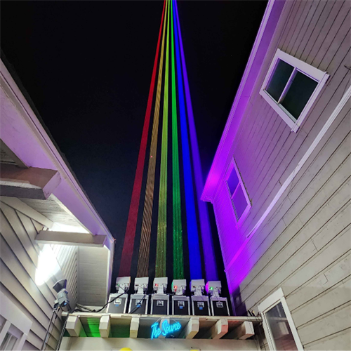 The GLEAM 2024