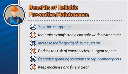 Benefits of Proper PM