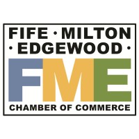 Business Lunch - Roundtable Discussion