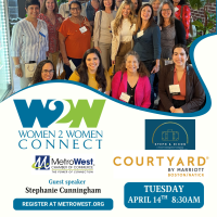 W2W Networking Group - Courtyard Boston/ Natick
