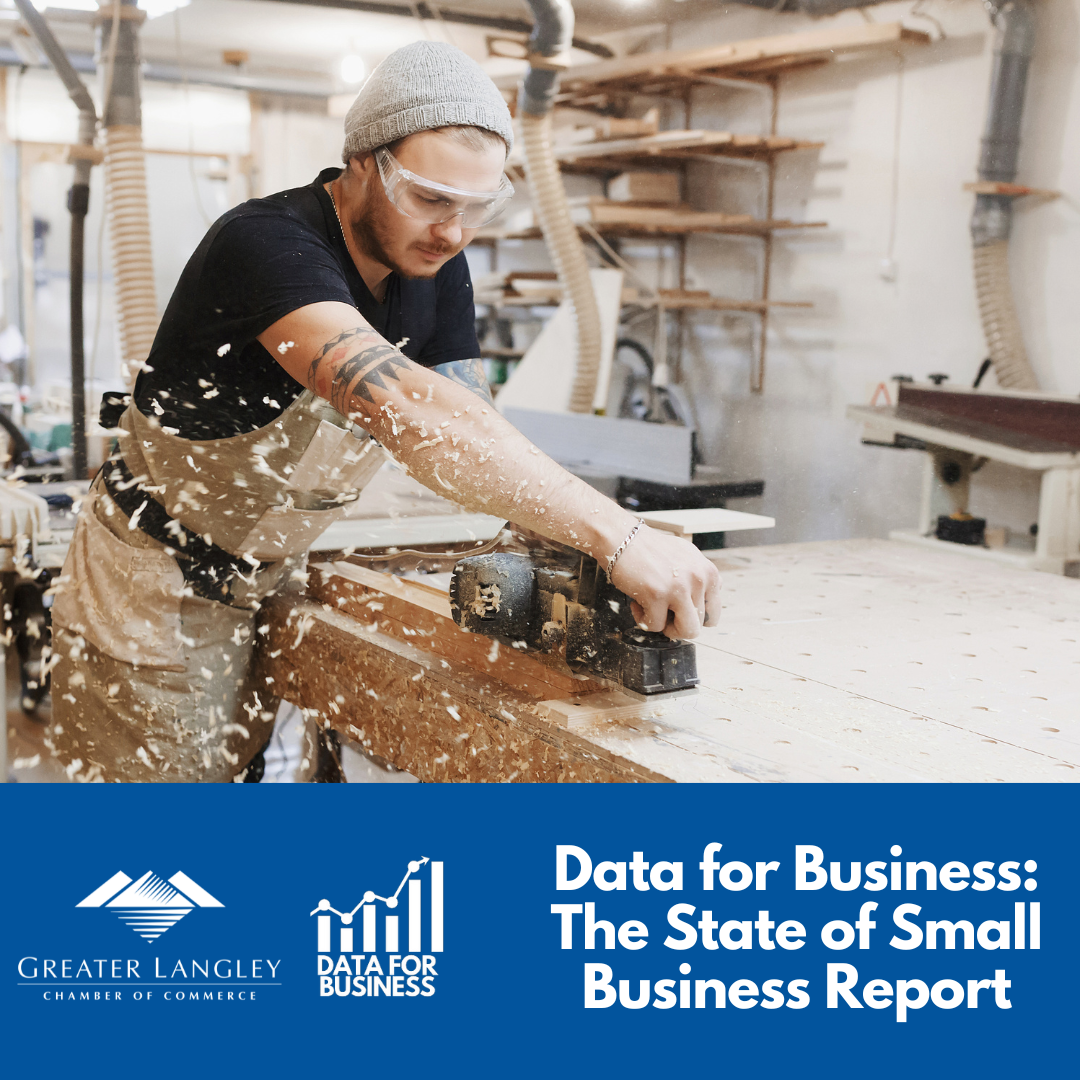 Data for Business:  The State of Small Business Report