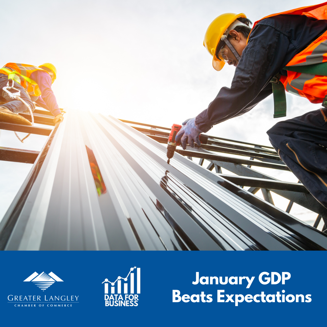 Data for Business: January GDP Beats Expectations with Growth at 0.6%
