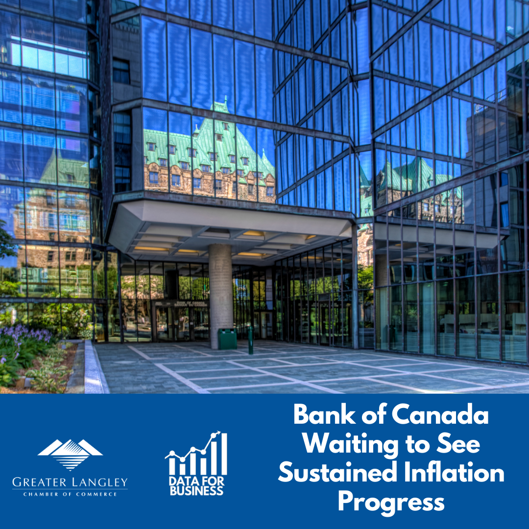 Image for Data for Business:​  Bank of Canada Waiting to see Sustained Inflation Progress Before It Cuts Rates