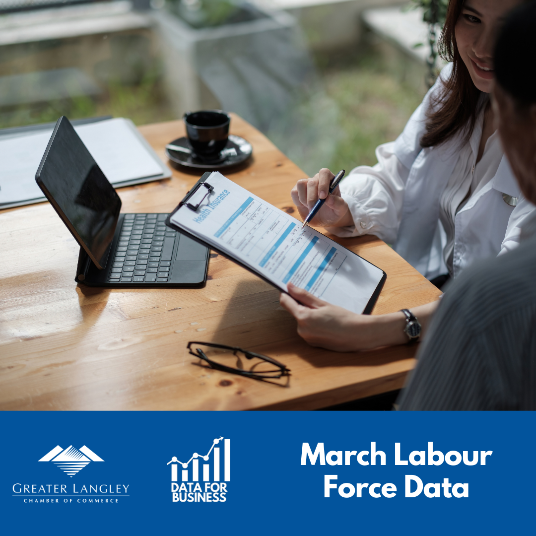 Data for Business: ​March Labour Force Numbers
