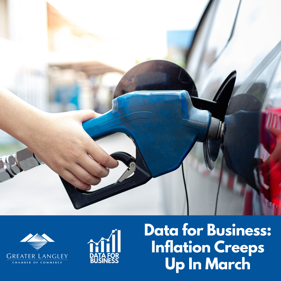 Data for Business: Inflation Creeps Forward as CPI Slightly Rises in March
