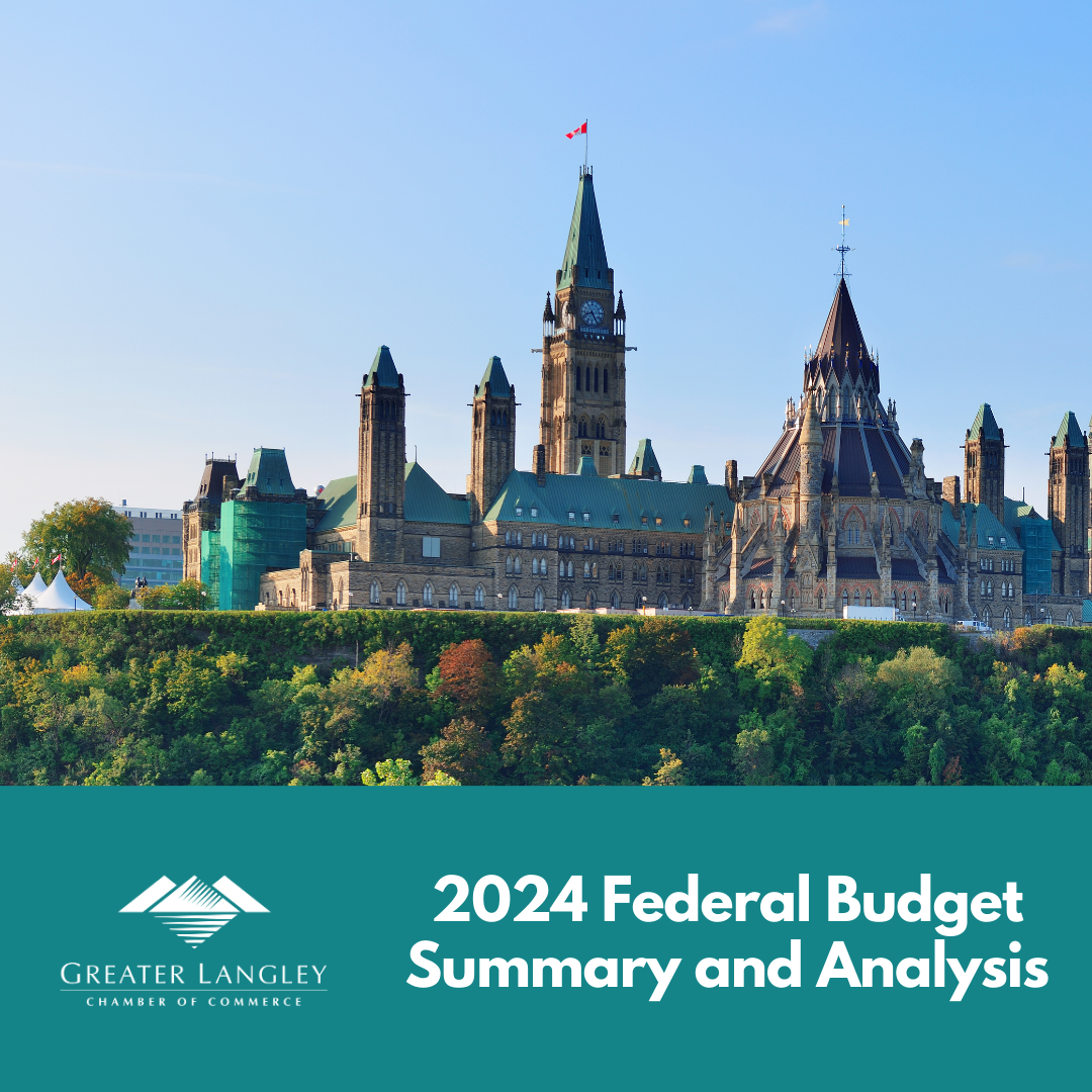 2024 Federal Budget Summary and Analysis