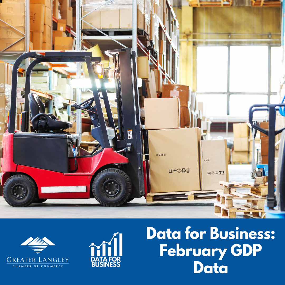 Data for Business:  February GDP Shows Canada On Pace for Decent Growth in Q1