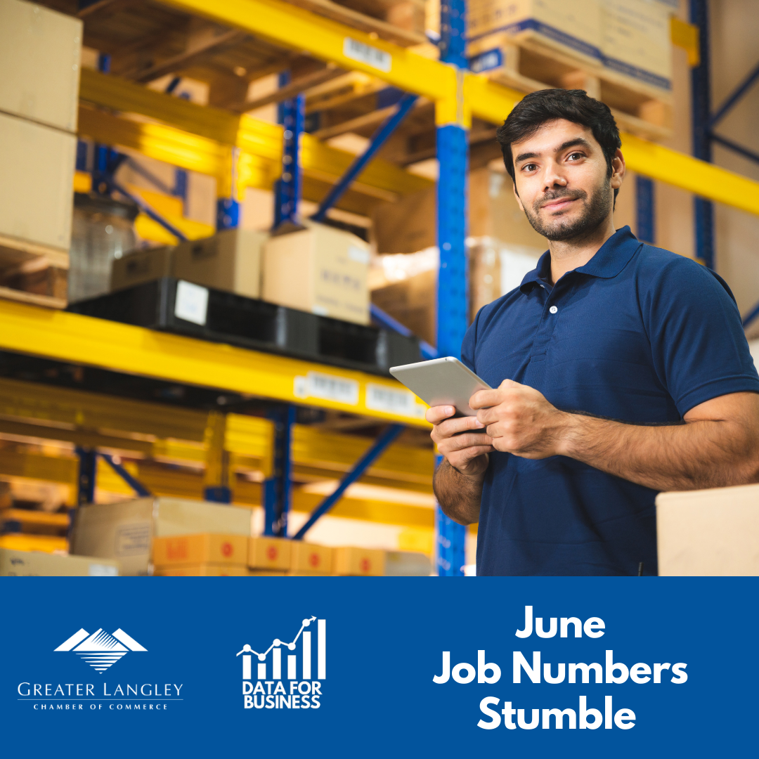 Image for Data for Business: June Job Numbers Stumble