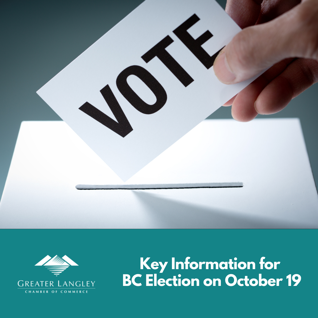 Key Information for BC Election on October 19