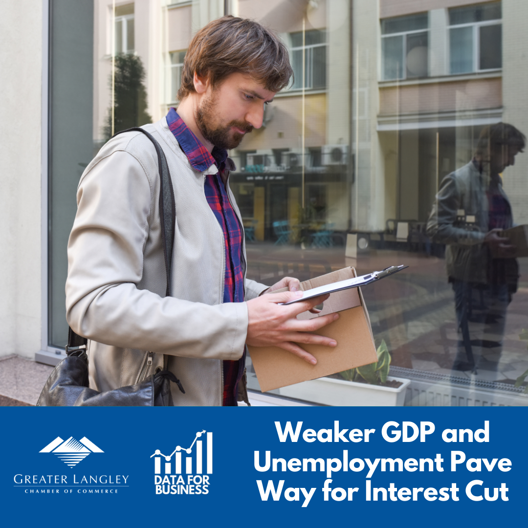 Image for ​Data For Business: Weaker GDP and Unemployment Pave Way for Latest Interest Rate Cut