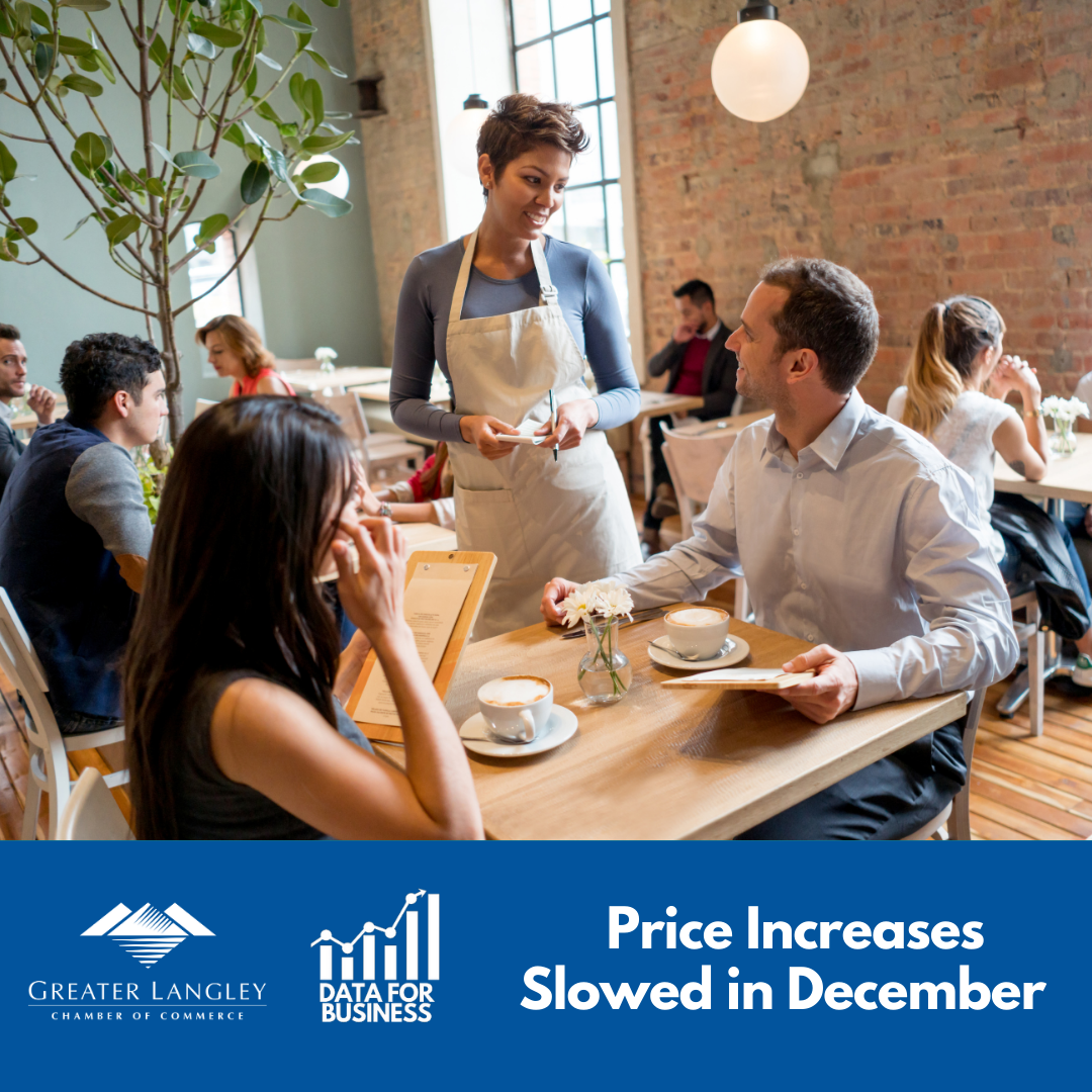 December-Inflation image