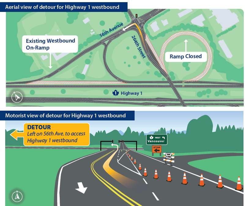 Image for ​Changes Coming to 264th Overpass