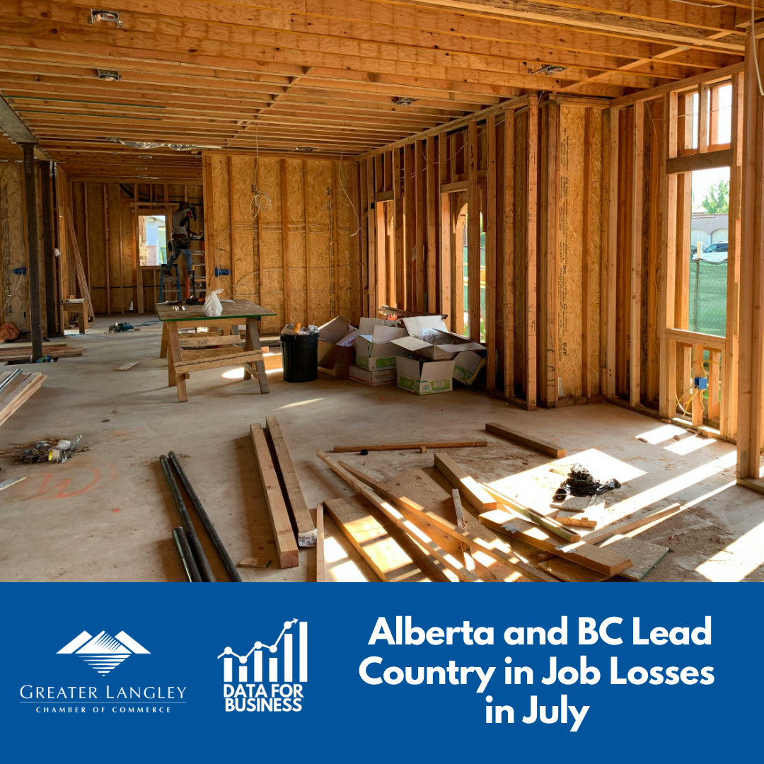 Image for Data for Business -  Alberta and BC Lead Country in Job Losses