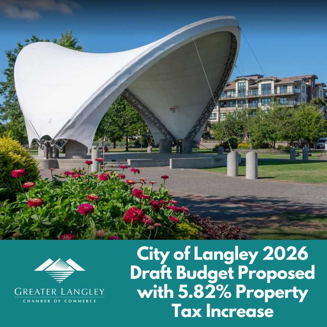 Image for City of Langley 2026 Draft Budget Proposed with 5.82% Property Tax Increase
