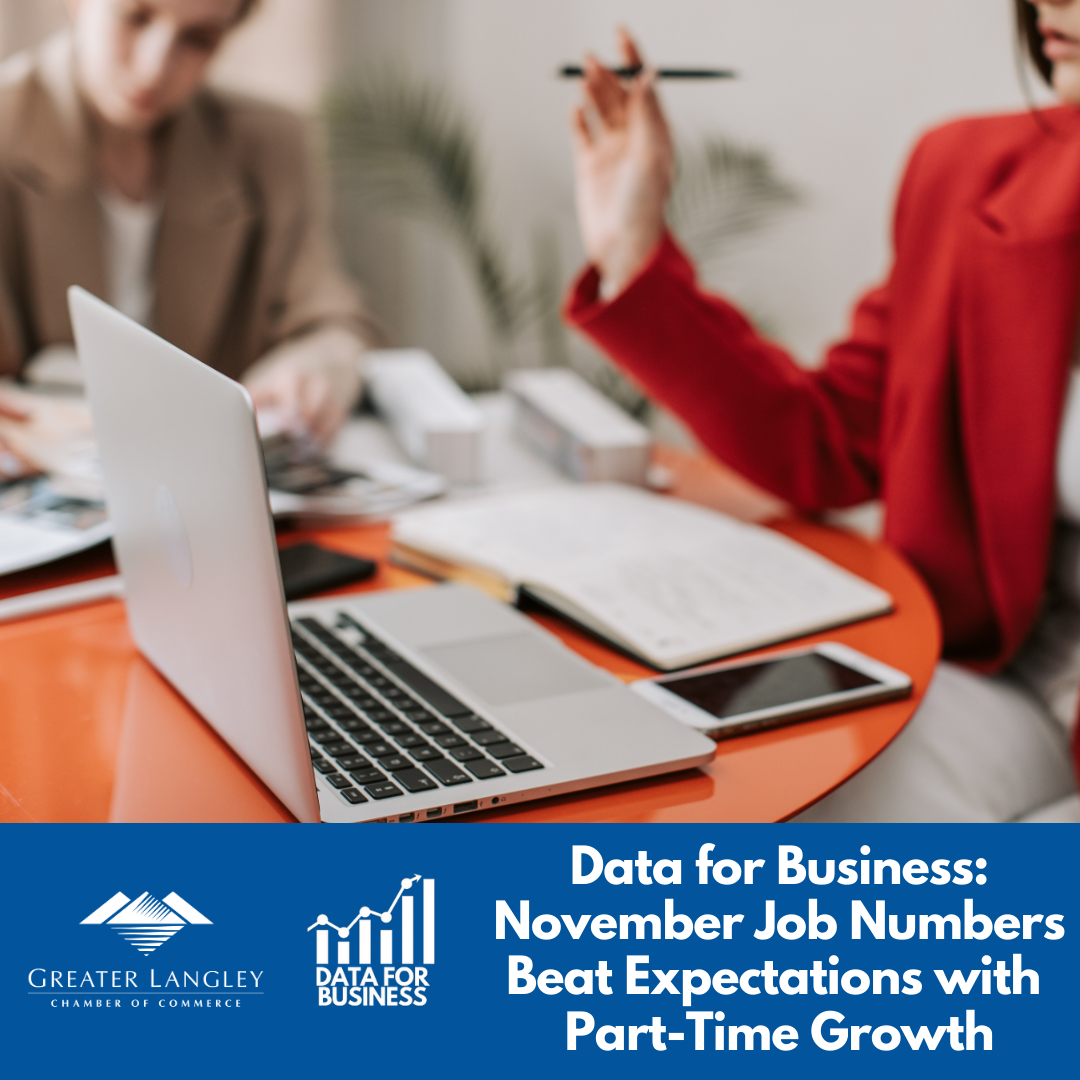 Image for Data for Business: November Job Numbers Beat Expectations with Part-Time Growth