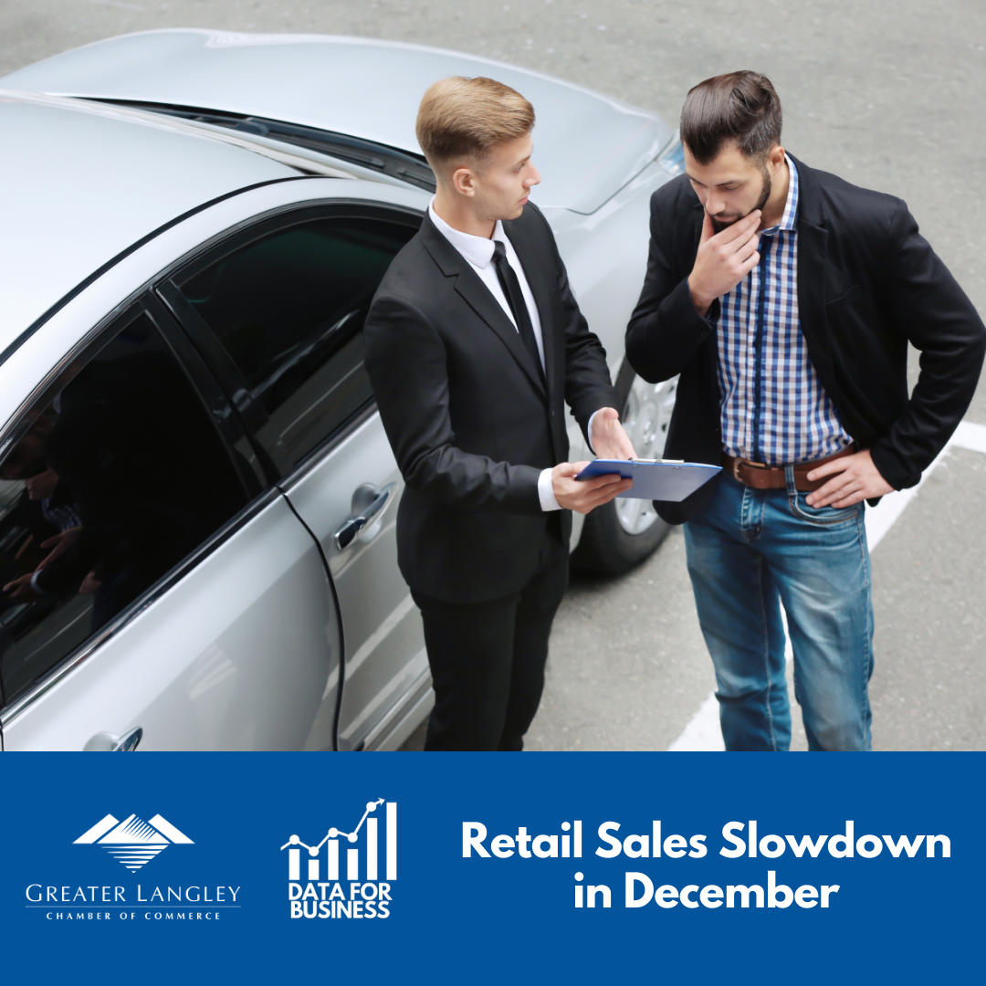 Image for Data for Business:  Retail Sales Stall in December