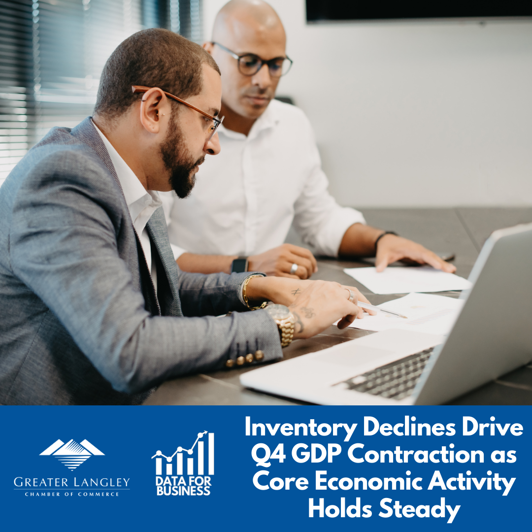 Image for Data for Business:  Inventory Declines Drive Q4 GDP Contraction as Core Economic Activity Holds Steady