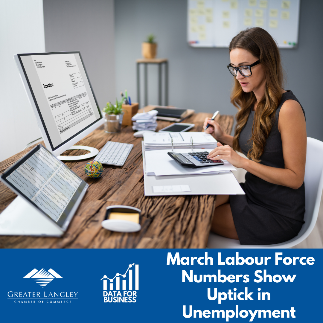 Image for Data for Business: March Labour Force Numbers Show Uptick in Unemployment